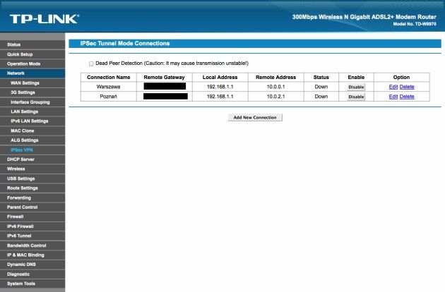TP-Link TL-W8970N ipsec