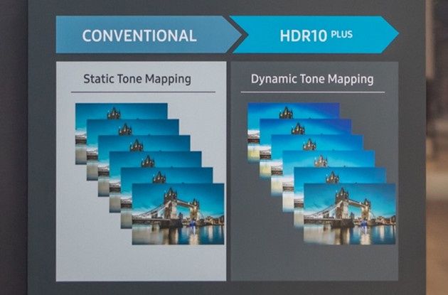HDR10+ dynamika