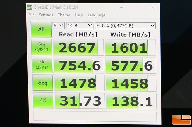 OCZ RevoDrive 400 dysk SSD - wydajność CrystalDiskMark