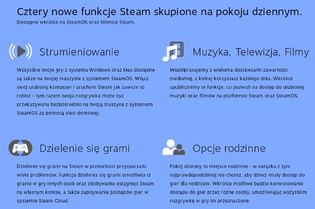 steam os nowe funkcje