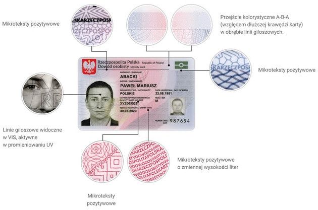 E-dowód przód