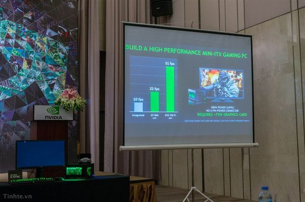 Nvidia GTX 750 Ti wydajność slajd