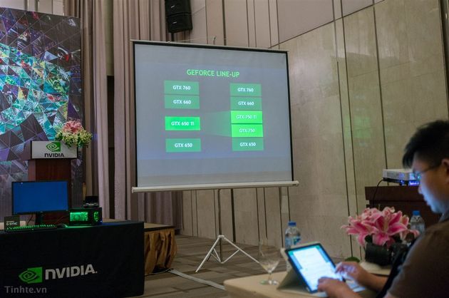 Nvidia GeForce GTX 750 i GTX 750 Ti karty graficzne slajd
