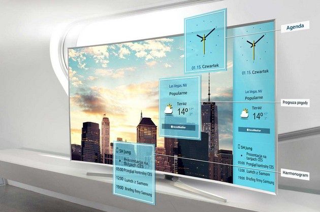 Samsung JU6400 Briefing