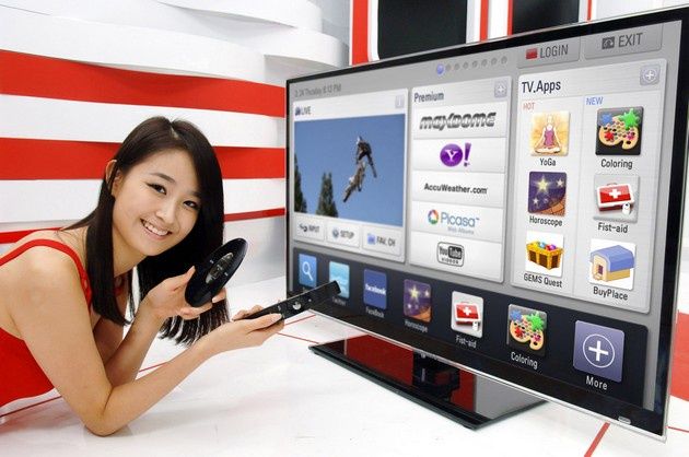 Connected TV
