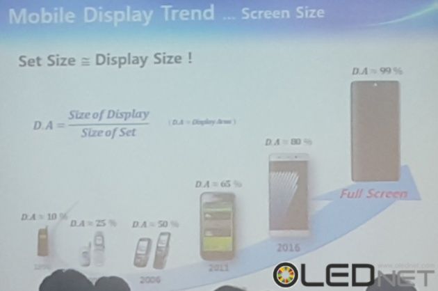 Galaxy S8 ekran przeciek