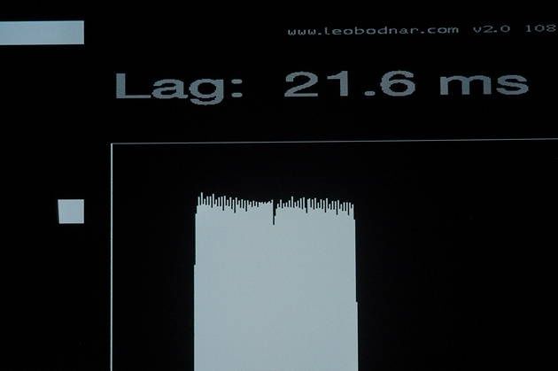 input lag Panasonic 65GZ2000
