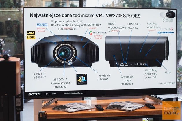Sony VPL-VW570/270ES parametry