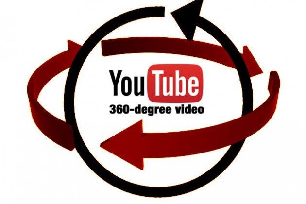 YouTube 360