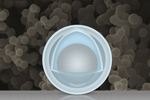 Nanocząstka aluminium dwutlenek tytanu
