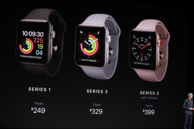 Apple Watch