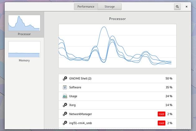 GNOME 3.28 Monitor