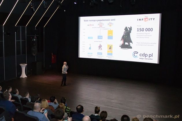 Toys to life i cdp.pl
