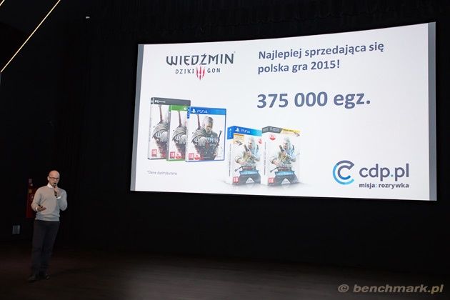 Sukces Wiedźmina