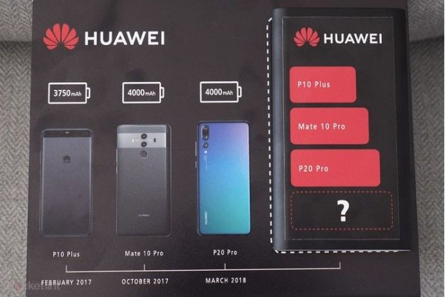 Huawei Mate 20 Pro bateria