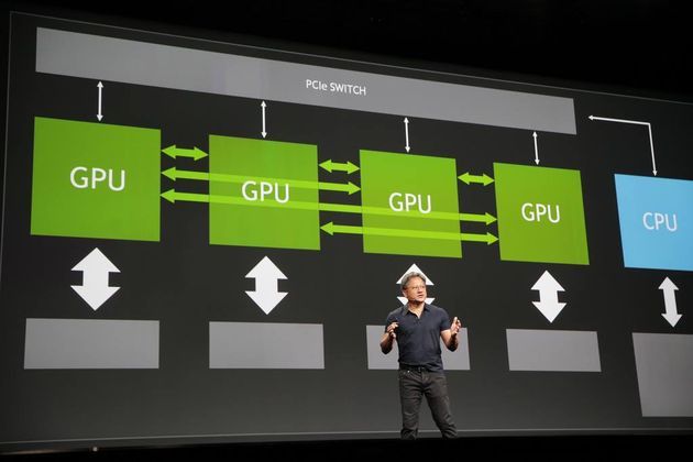 Nvidia NVLink technologia