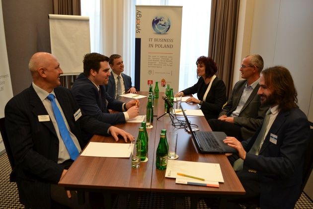 IT Business in Poland