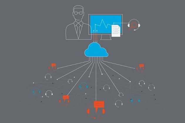 Plantronics Manager Pro