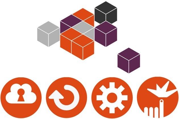 Canonical Ubuntu Core