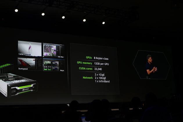 Nvidia Iray VCA moduł - prezentacja GTC 2014