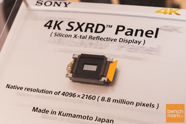 Panel SXRD