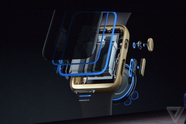 Apple Watch Series 2 części