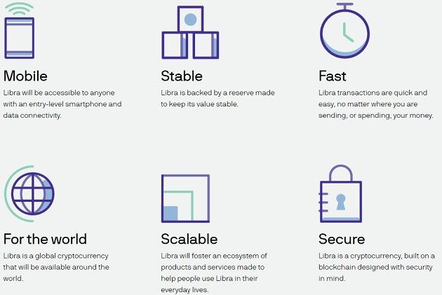 Facebook Libra cechy