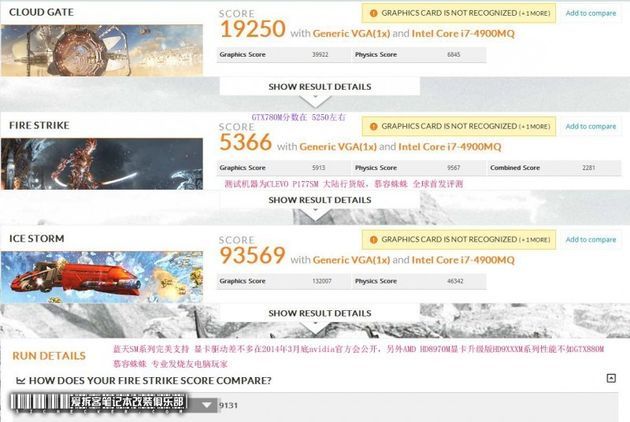 Nvidia GeForce GTX 880M karta graficzna wydajność 3DMark