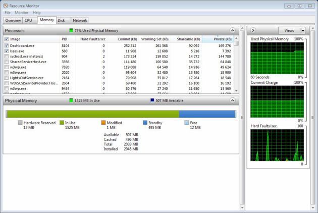 WD Sentinel DX4000 - konfiguracja