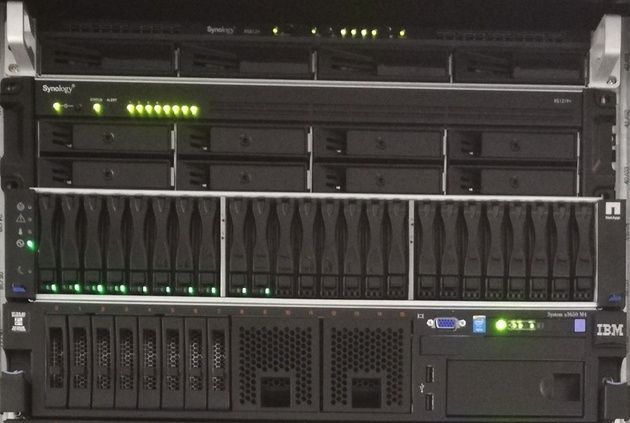 RS1219+ w szafie rack