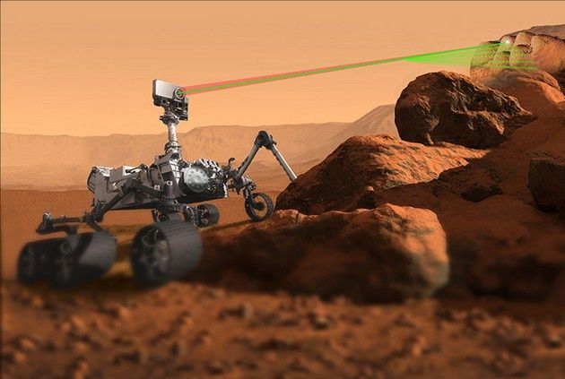 Curiostiy laser