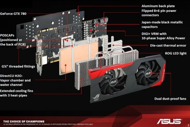 ASUS ROG Poseidon GTX 780 Platinum karta graficzna budowa chłodzenie DirectCU H2O