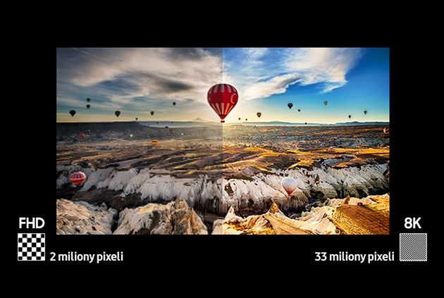 8KTV porównanie