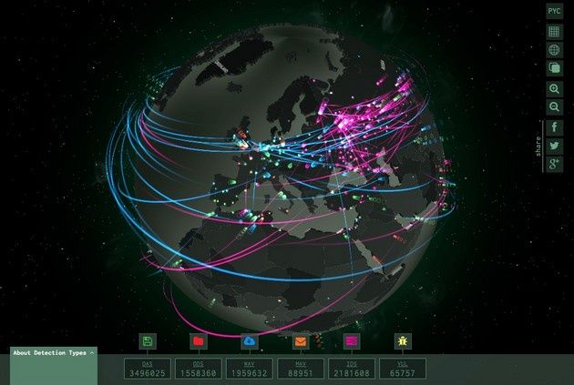 Kaspersky mapa cyberzagrożeń