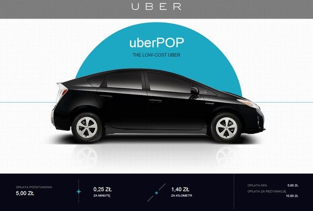 Uber Polska