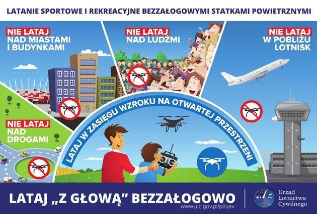 drony lataj z głową