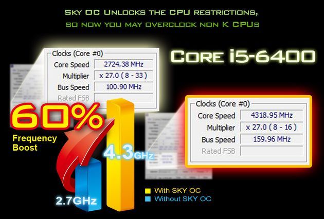 ASRock Sky OC - podkręcanie Core i5-6400