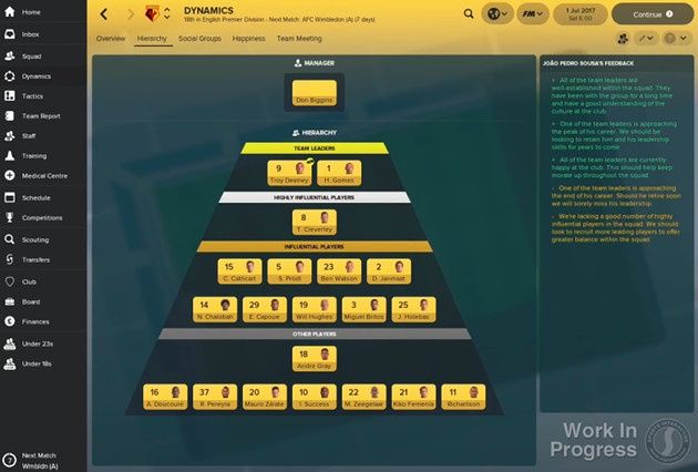 FM18 dynamika