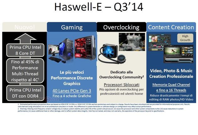 Intel Haswell-E platforma
