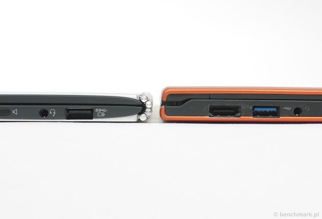 Lenovo Yoga 3 Pro i Lenovo Yoga 13
