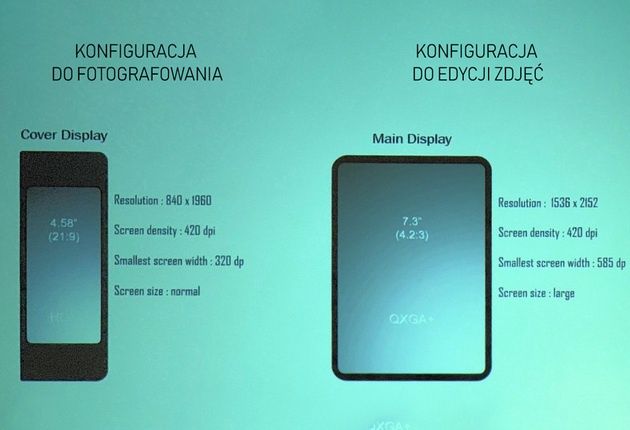 Smartfon składany - konfiguracje robocze