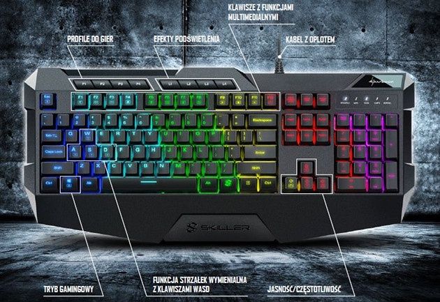 Sharkoon SGK4 cechy