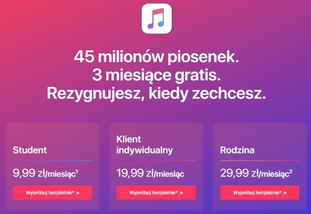 Apple Music cennik
