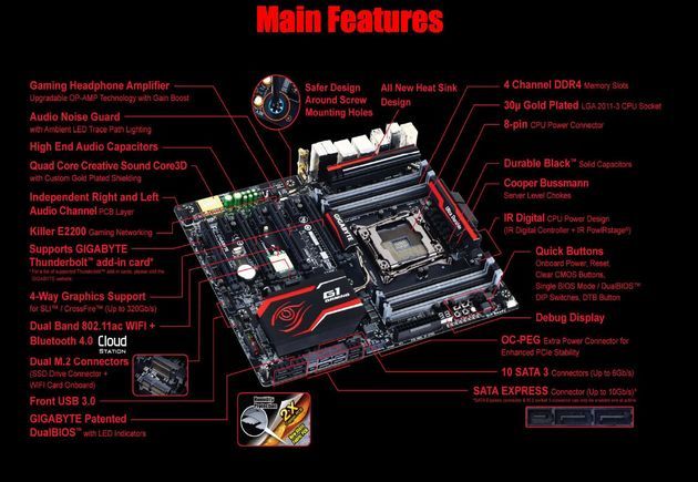 Gigabyte X99-Gaming G1 WIFI płyta główna