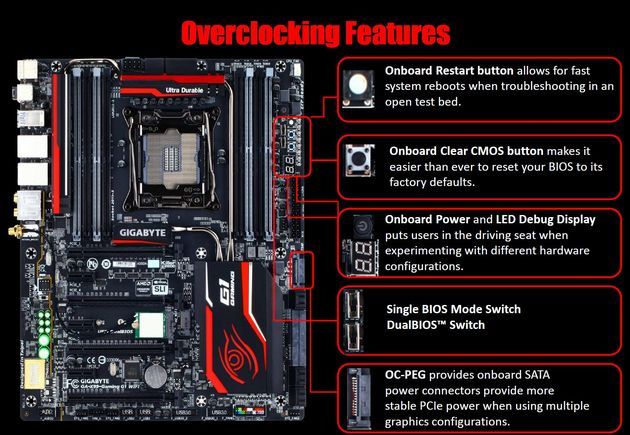 Gigabyte X99-Gaming G1 WIFI płyta główna