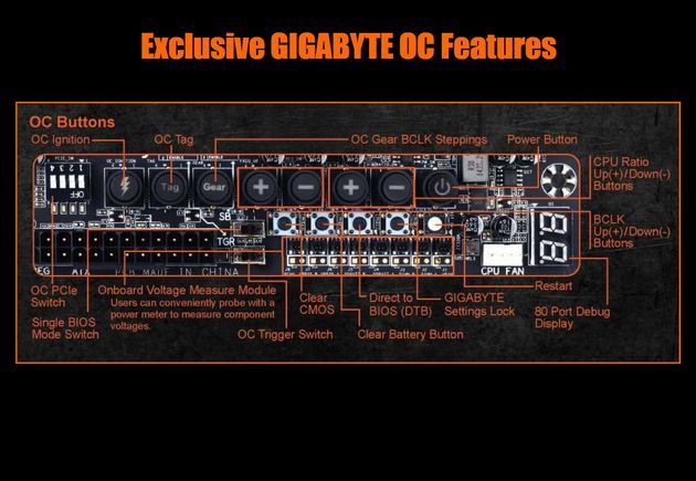 Gigabyte X99-SOC Force płyta główna