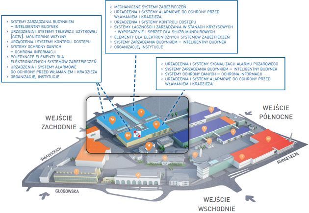 Międzynarodowych Targów Zabezpieczeń SECUREX