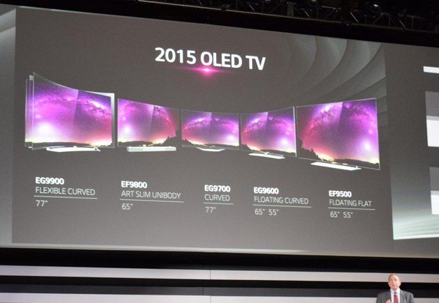 LG OLED 2015