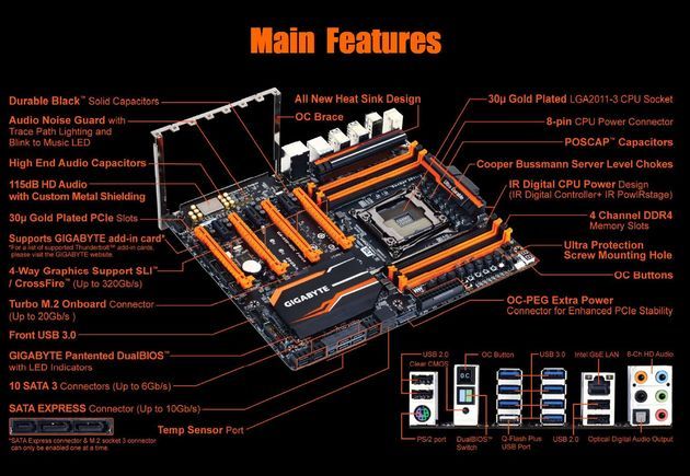 Gigabyte X99-SOC Force płyta główna