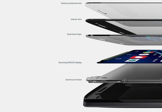 Droid Turbo 2